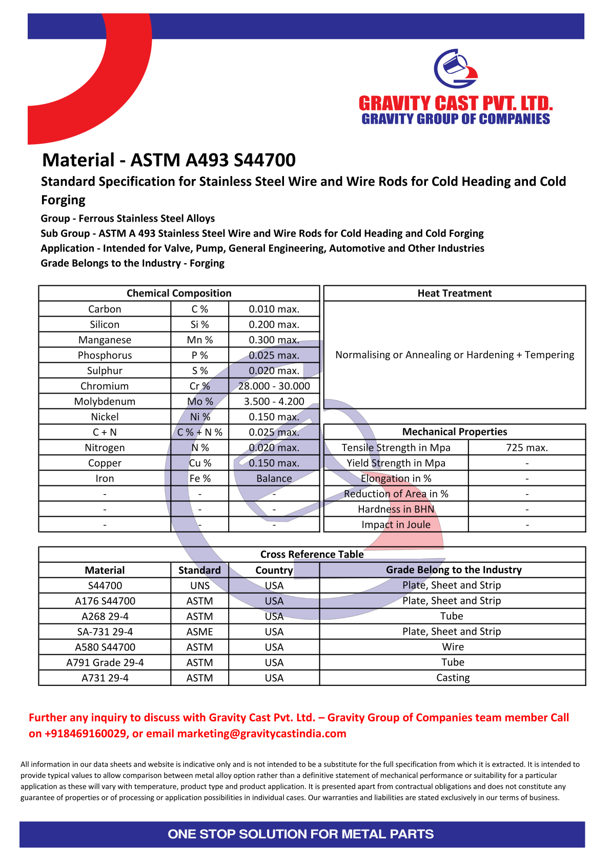 ASTM A493 S44700.pdf